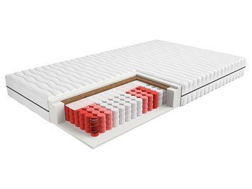 Матрас пружинный карманный BRW Ekko 160&times;200 &mdash; H2 фото - artos.in.ua