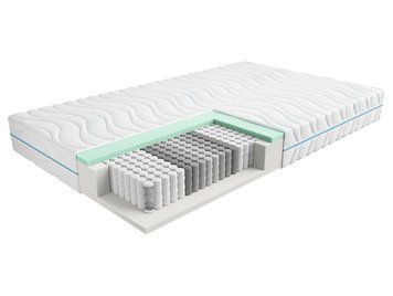 Матрас пружинный multipocket BRW Merida 140&times;200 &mdash; H3 фото - artos.in.ua