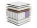 Фото 2: Матрас пружинный multipocket BRW Spine Lift 180&times;200 - artos.in.ua