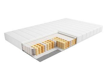Матрас пружинный карманный BRW Simplo 140&times;200 &mdash; H2 фото - artos.in.ua