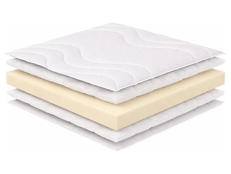 Матрац BRW Orsa 120&times;200 фото - artos.in.ua