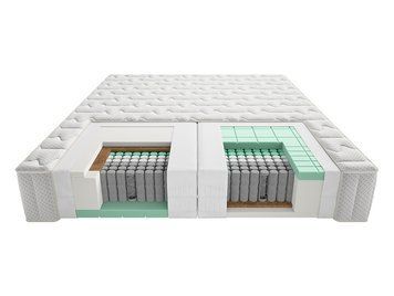 Матрас пружинный multipocket BRW Duo Lux 180&times;200 &mdash; H2 фото - artos.in.ua