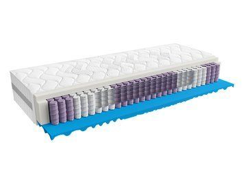 Матрас пружинный карманный BRW Deep Rest 120&times;200 &mdash; H3 фото - artos.in.ua