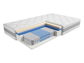 Матрац пружинний multipocket BRW Hybrid Ultra 180&times;200 &mdash; H3 фото - artos.in.ua