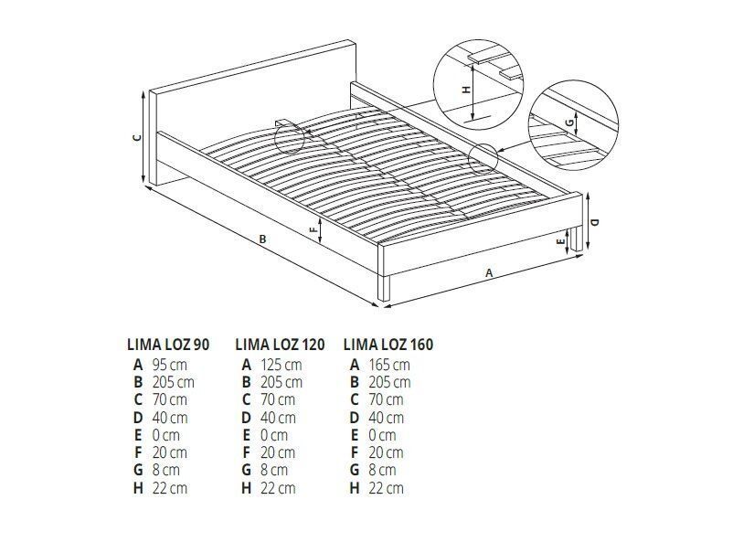 Кровать полуторная из ламинированного ДСП Lima LOZ-120 120x200 дуб сонома Halmar (без матраса) фото - artos.in.ua